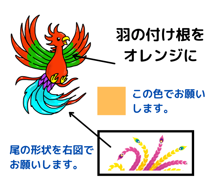 イラストレーターから送られてきた画像をCanvaに貼り付けて、具体的に修正依頼する