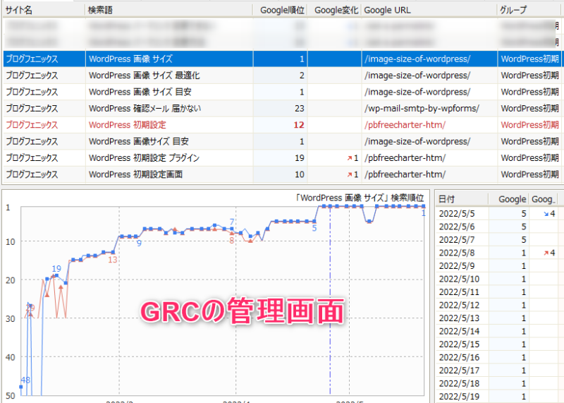 GRCの管理画面の画像