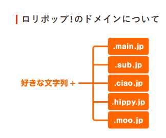 ロリポップ初期ドメインの解説画像