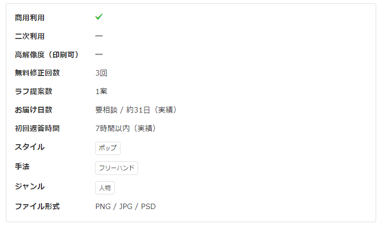 イラストレーターのサービス内容を確認する②