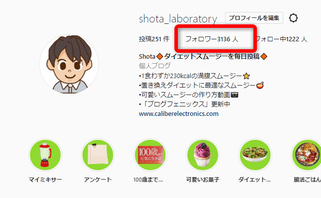 Instagramのフォロワーが大幅に増えた