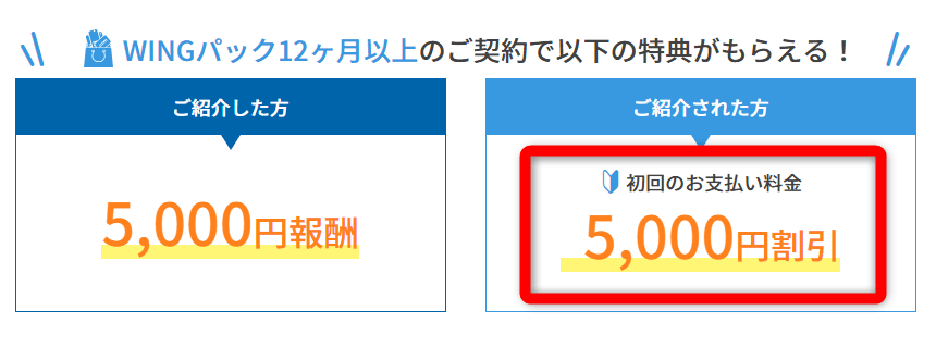 ConoHa WINGのお客様紹介プログラム